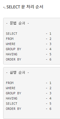 쿼리실행순서